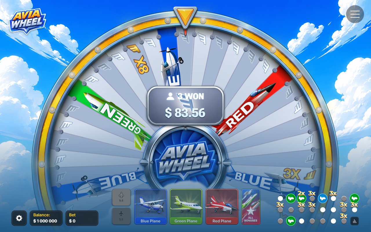 Avia Wheel scam sugal totoong pera at promo code: gulong na may ×8 at 3X na multiplier at 3 WON na counter
