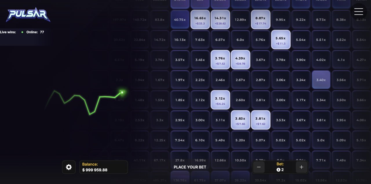 Pulsar scam sugal totoong pera at promo code: pitong taya na may naka-lock na multiplier at posibleng panalo